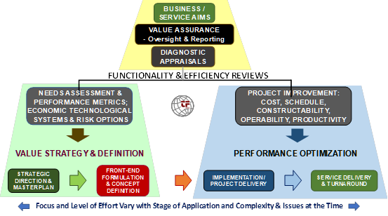 image-781481-Scope_and_Flow_of_PCO_Processess.png